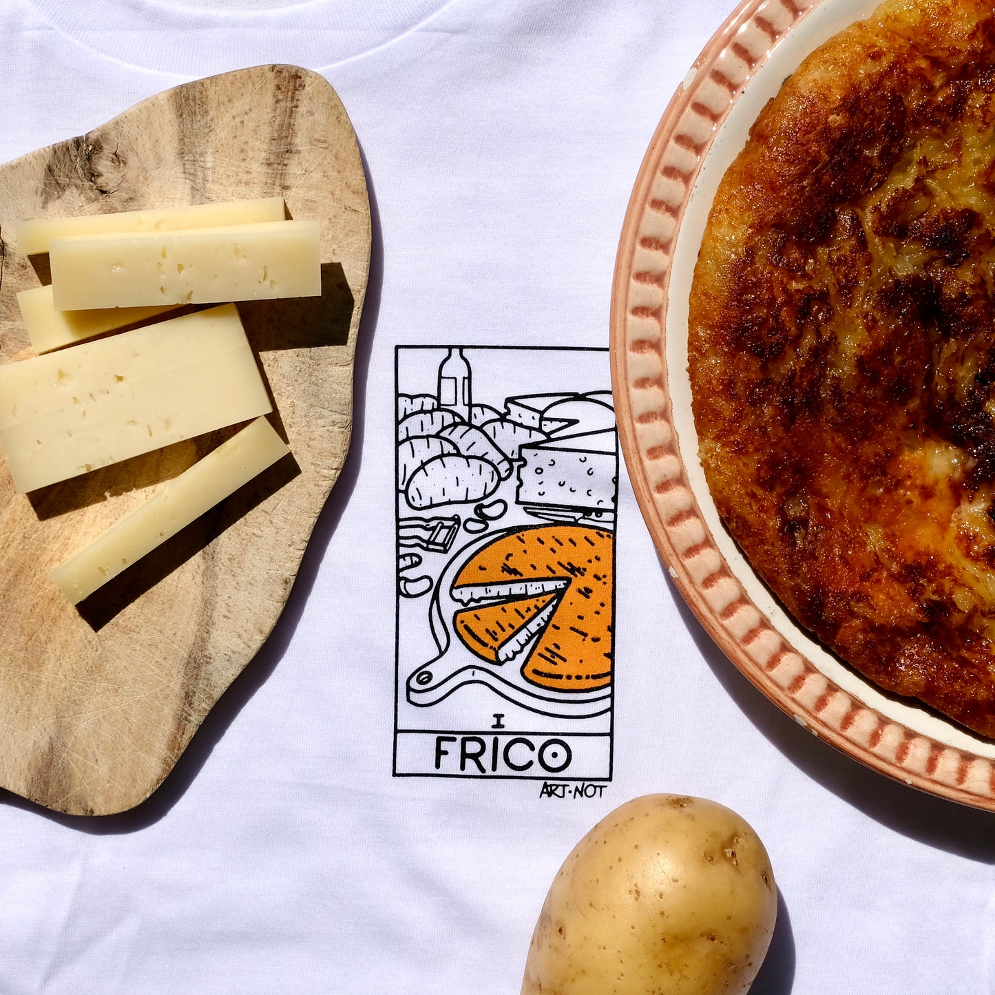 FRICO